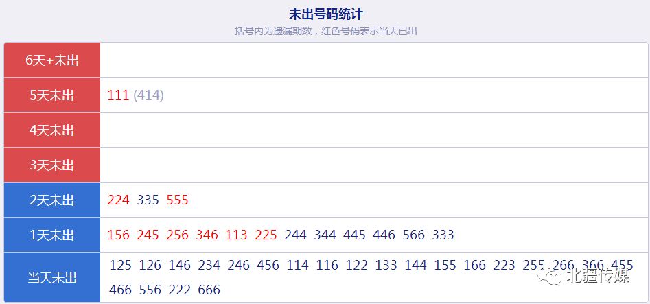 港六开彩开奖号码记录¡ª¡ª灵活性方案解析_旗舰款27.829
