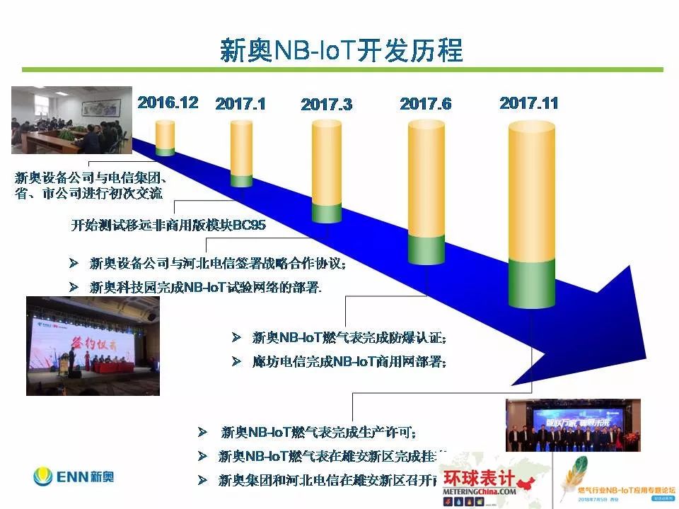 2025年新奥历史记录021期38-22-37-31-20-42T£º16