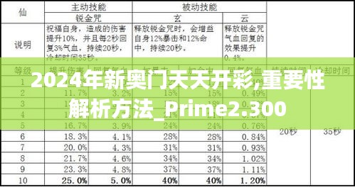2024Ϫ쿪ʡʵ֤_Prime41.48