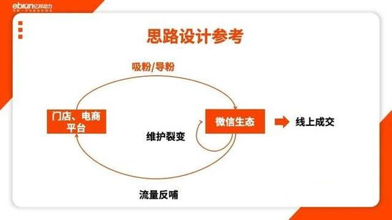 2024新奥正版资料大全¡ª¡ª安全设计解析_WP45.419