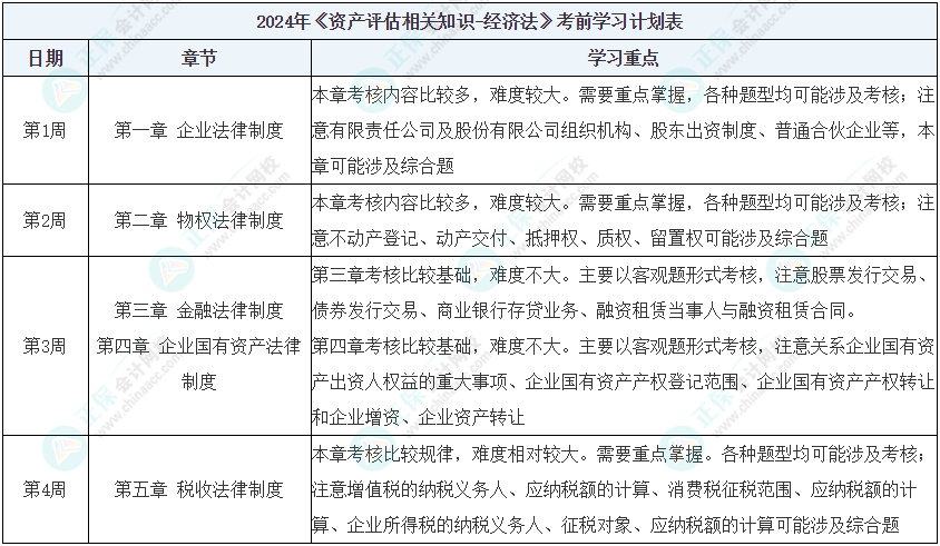 2025年正版资料免费最新版本,综合性计划定义评估