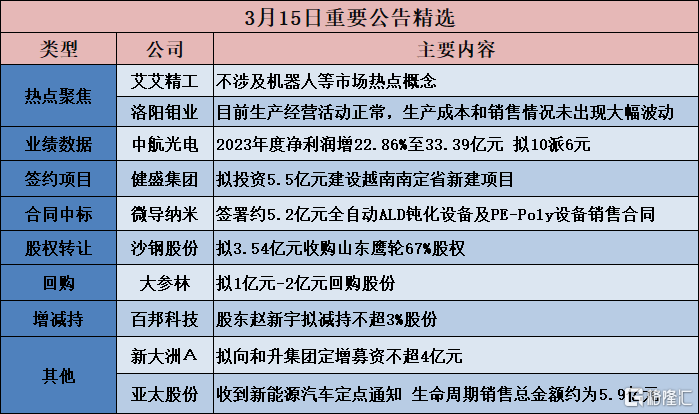 2025年正版资料免费最新版本,综合性计划定义评估