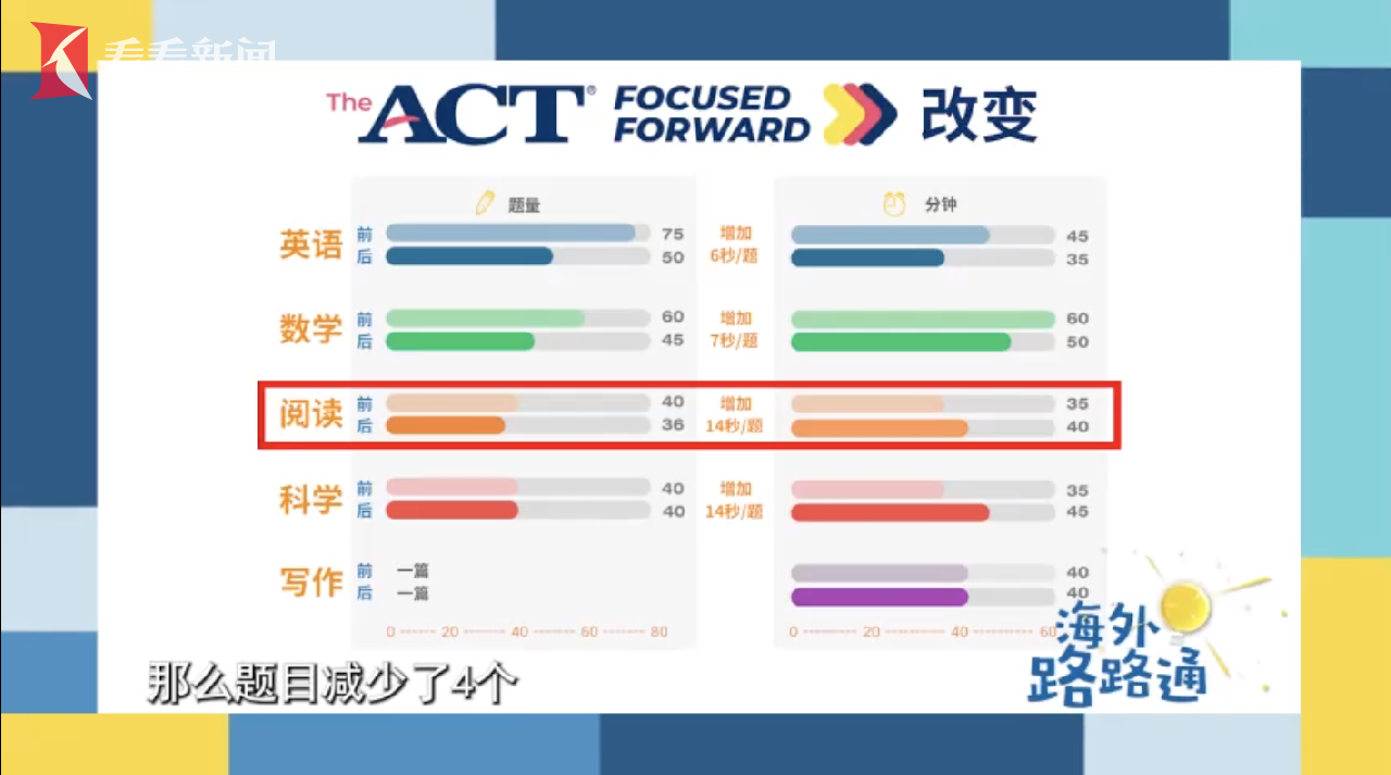 2025年新澳门免费大全¡ª¡ª全面数据分析方案_PalmOS29.191