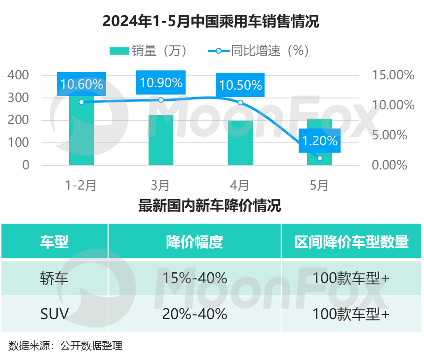 2025年新澳门免费大全¡ª¡ª全面数据分析方案_PalmOS29.191