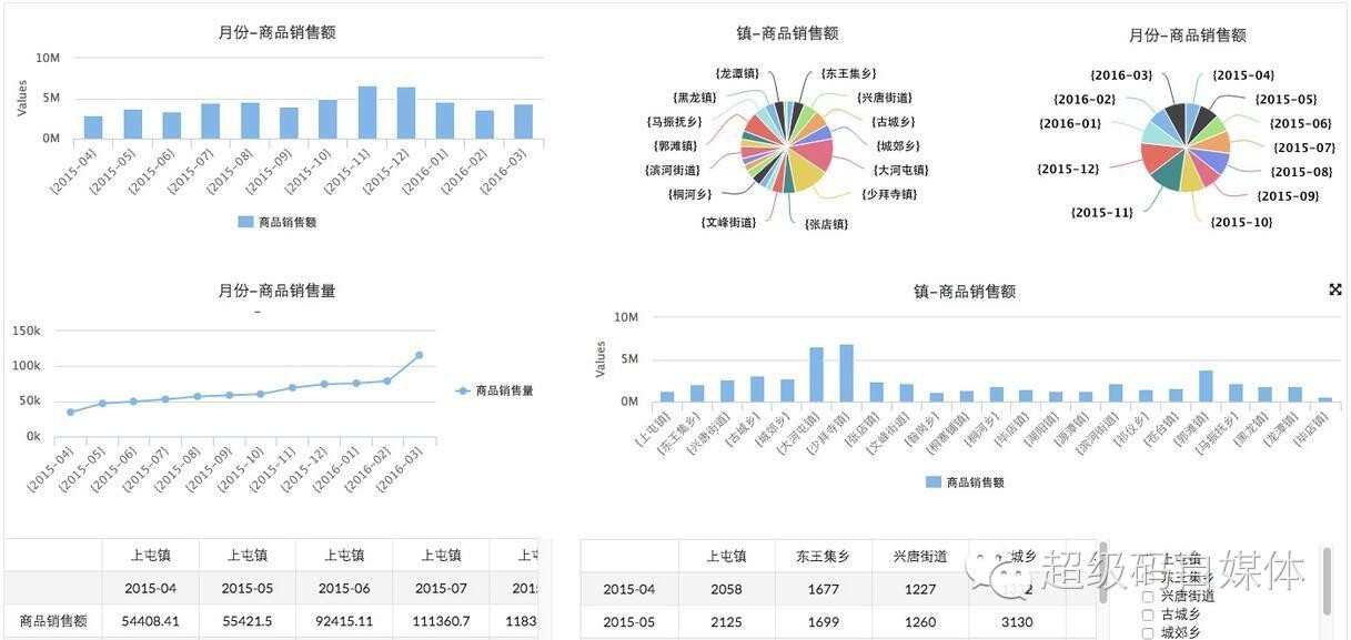 新澳门期期准今晚,数据驱动设计战略