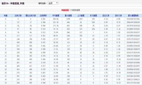 246ò944Ӧ_罻84.252