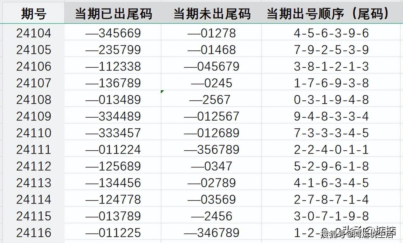 王中王72396.c¦Òm.72326查询精选16码一021期40-6-4-14-22-39T£º13