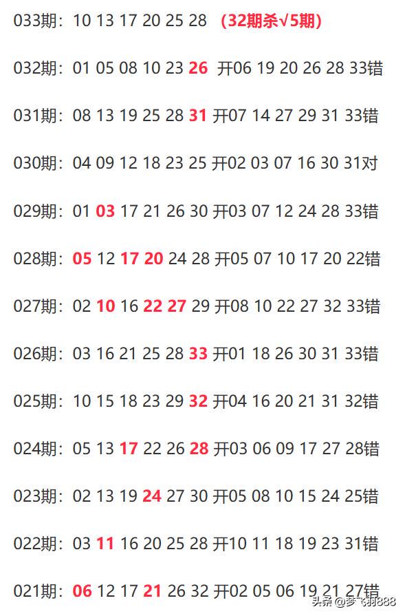 °Ľ930Ч02130-11-38-27-33-23T7
