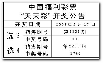 쿪ھ׼1668׼ڹͽ˵_רҵ34.170