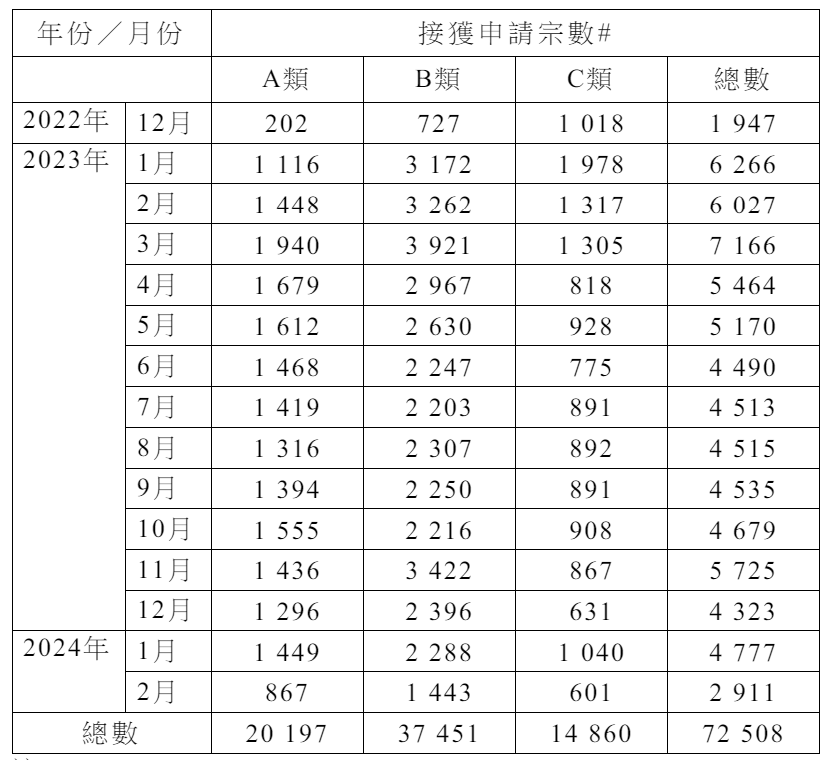 2024ۿЧ¼02136-41-45-48-11-15T23
