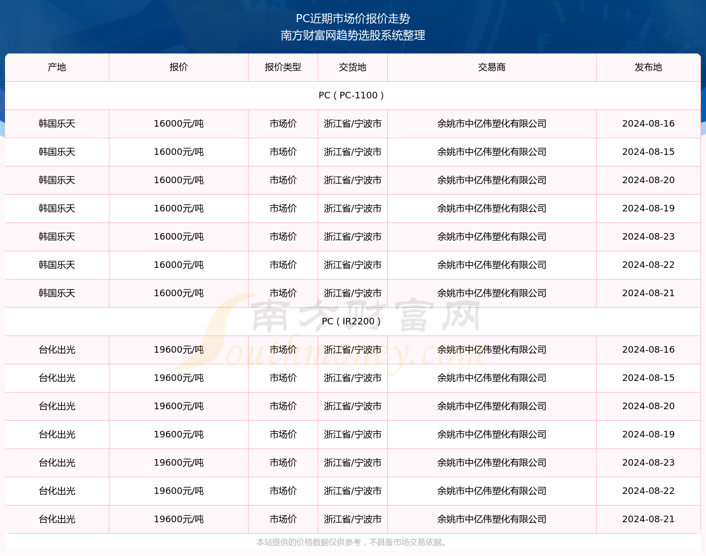 2024°쿪02128-35-33-2-8-15T27