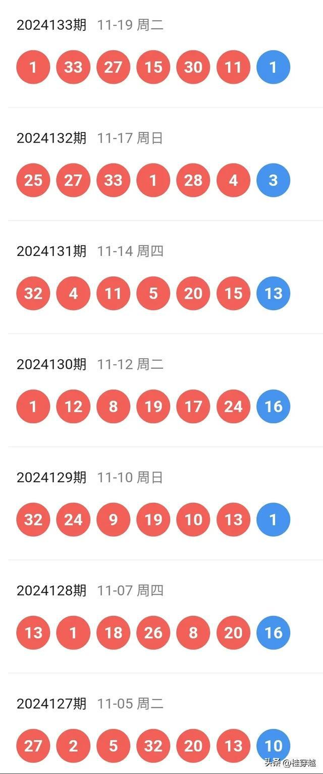 2025°ʷ¼,Ӧʵ