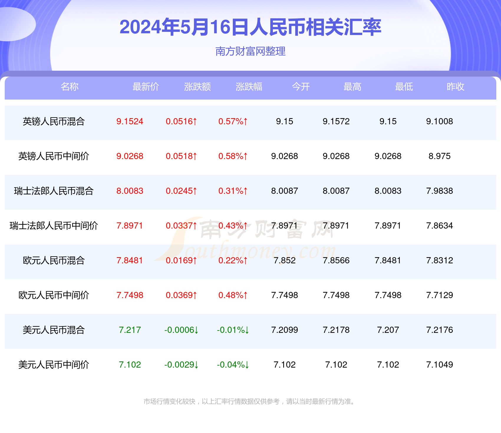 2024年澳门正版免费021期4-5-25-19-19-41T£º4