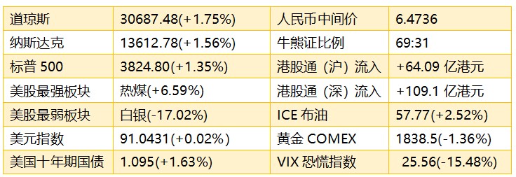 大众网官网香港开奖号码,全面数据解释定义
