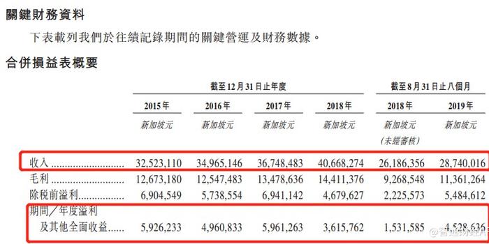 香港今晚4777777开奖结果,可靠信息解析说明