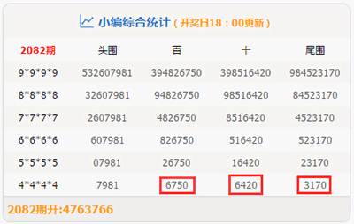 +Чɿսִ_46.985
