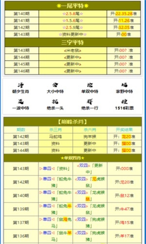 СһФһ100׼Ȩ˵_Essential54.558