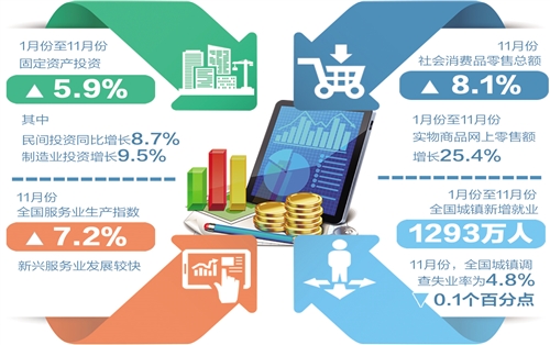澳门正版内部免费资料,深入执行数据应用