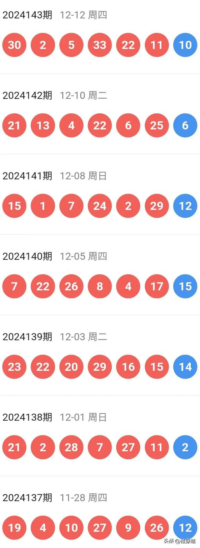 2024ڲ02119-44-12-13-20-24T47