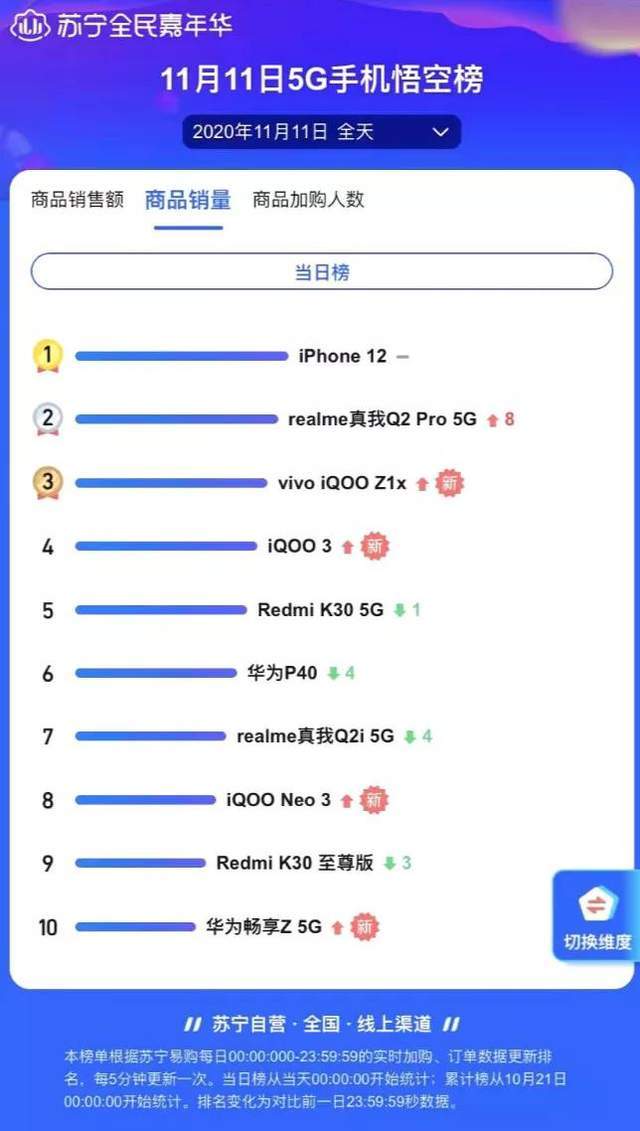쿪ھ׼ʵ˵_V20.773