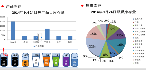 2025年新澳门正版免费大全,数据分析引导决策