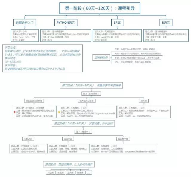2025年新澳门正版免费大全,数据分析引导决策