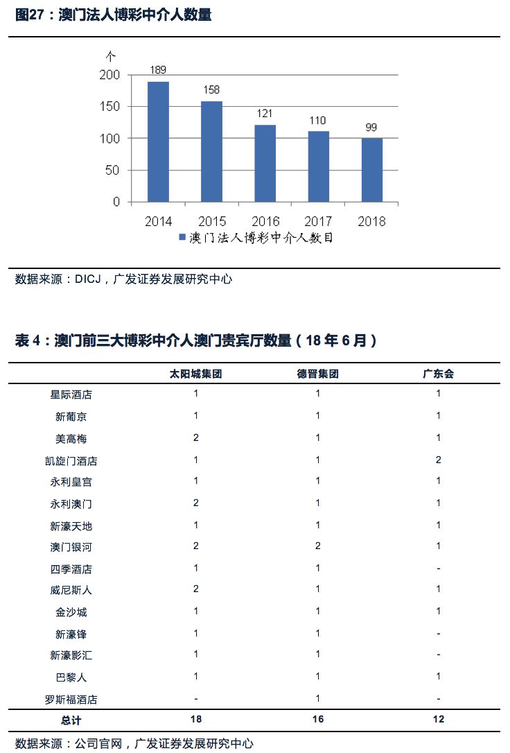 2025年澳门天天开好彩¡ª¡ª深度应用数据策略_高级款29.518