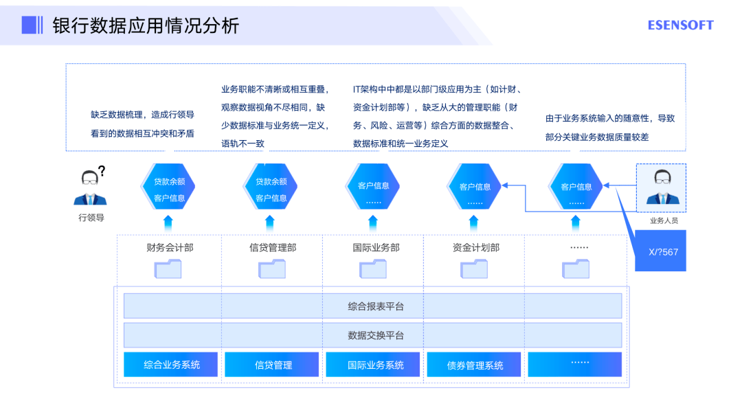 澳门最精准正最精准龙门图库,深度应用解析数据