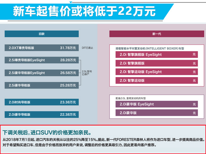 2025新澳六今晚资料,实效设计解析