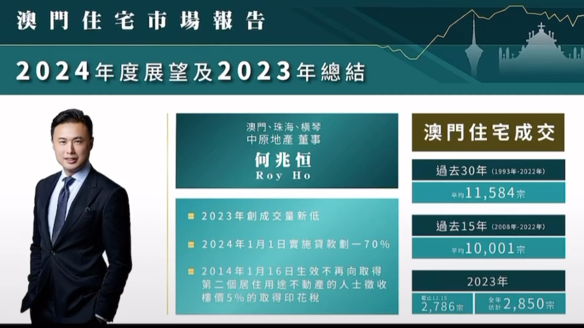 °׼׼2024,ɿսִ