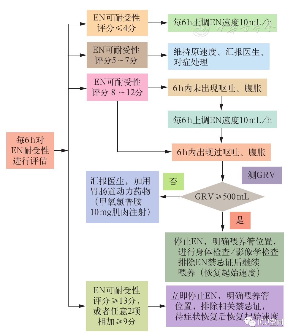 °쿪ϴȫ,׼