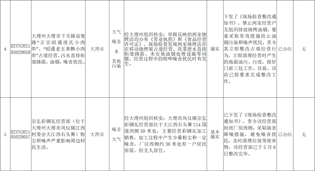 正版资料免费资料大全十点半021期33-10-34-39-5-32T£º49