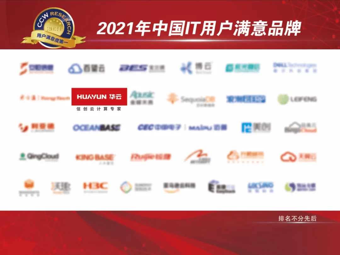 7777788888精准管家婆凤凰网,数据整合策略分析