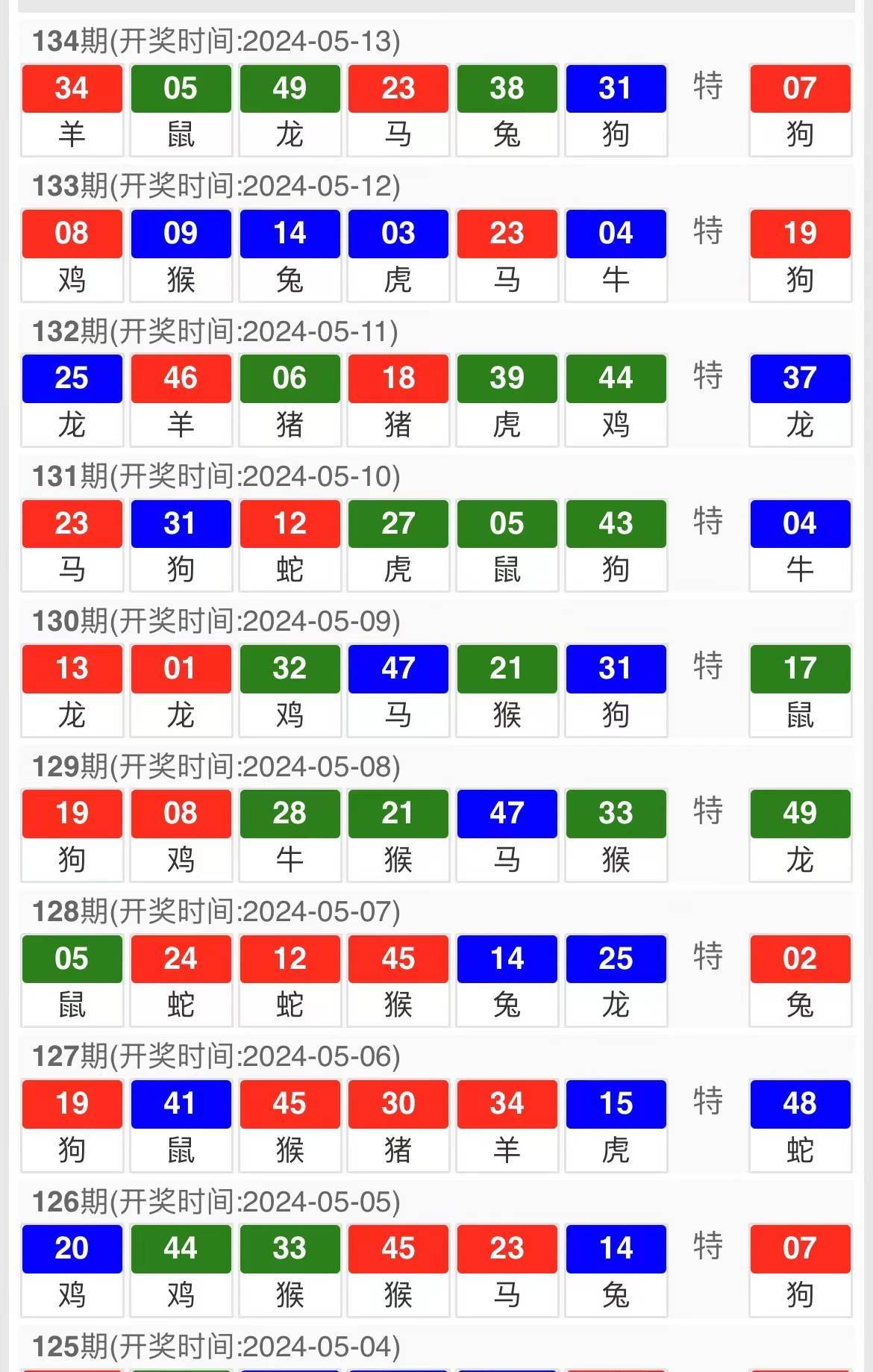 Žʲô127ڡʵԼƻ_R32.141