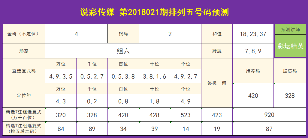 六会彩生肖开奖结果021期23-26-5-30-15-28T£º9