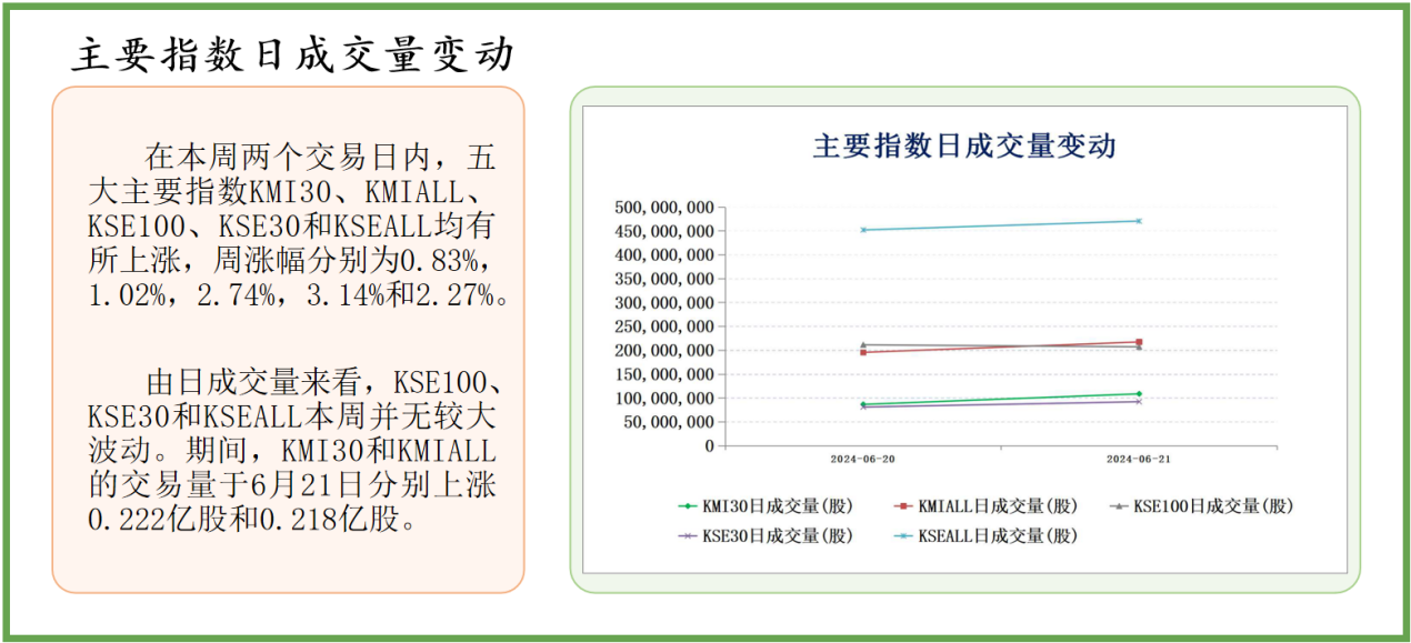 2024正版资料免费大全021期24-40-24-4-16-30T£º14