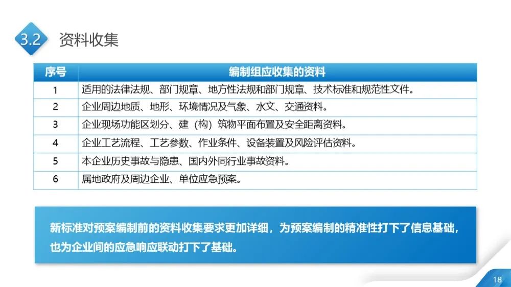 澳彩资料免费资料大全,高速执行响应计划