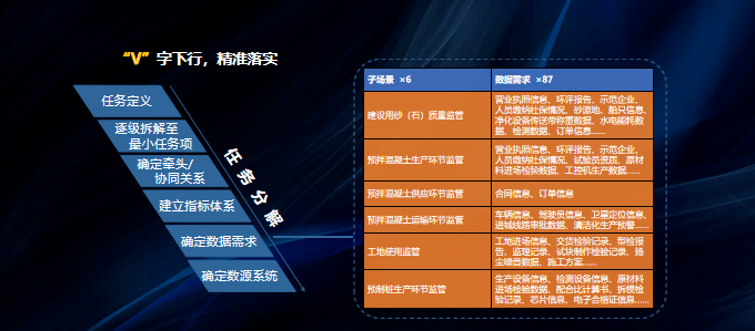 澳门最精准正最精准的资料网站,深入数据应用计划