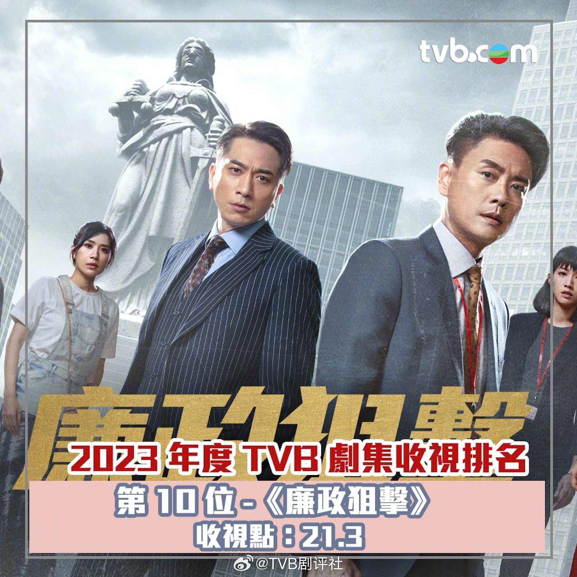 2025TVB缯չӫĻʢȫƪ