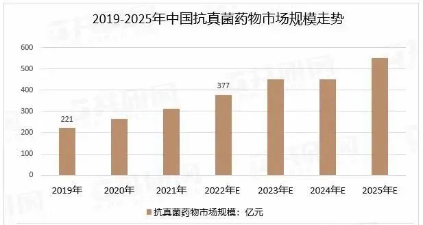 新澳2025最新资料大全_数据支持计划设计_tool86.551