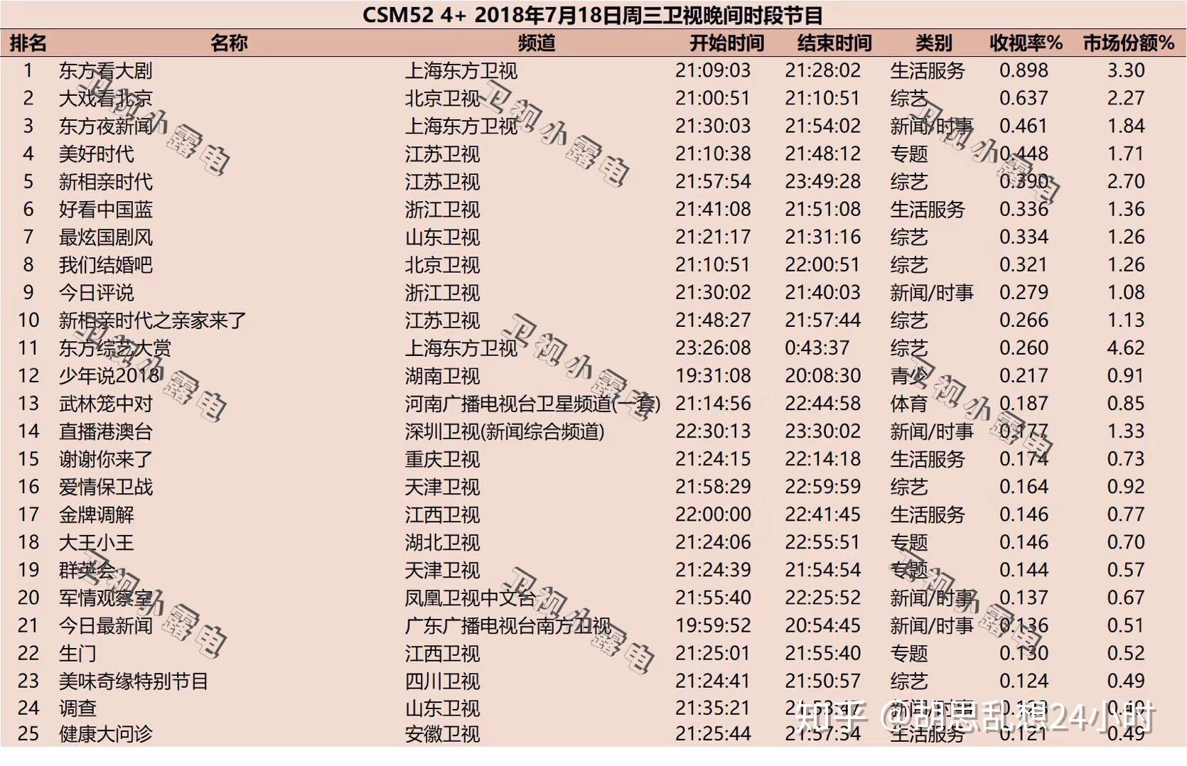 2024쿪òѴȫ䰸ڹͽ˵Harmony23.41