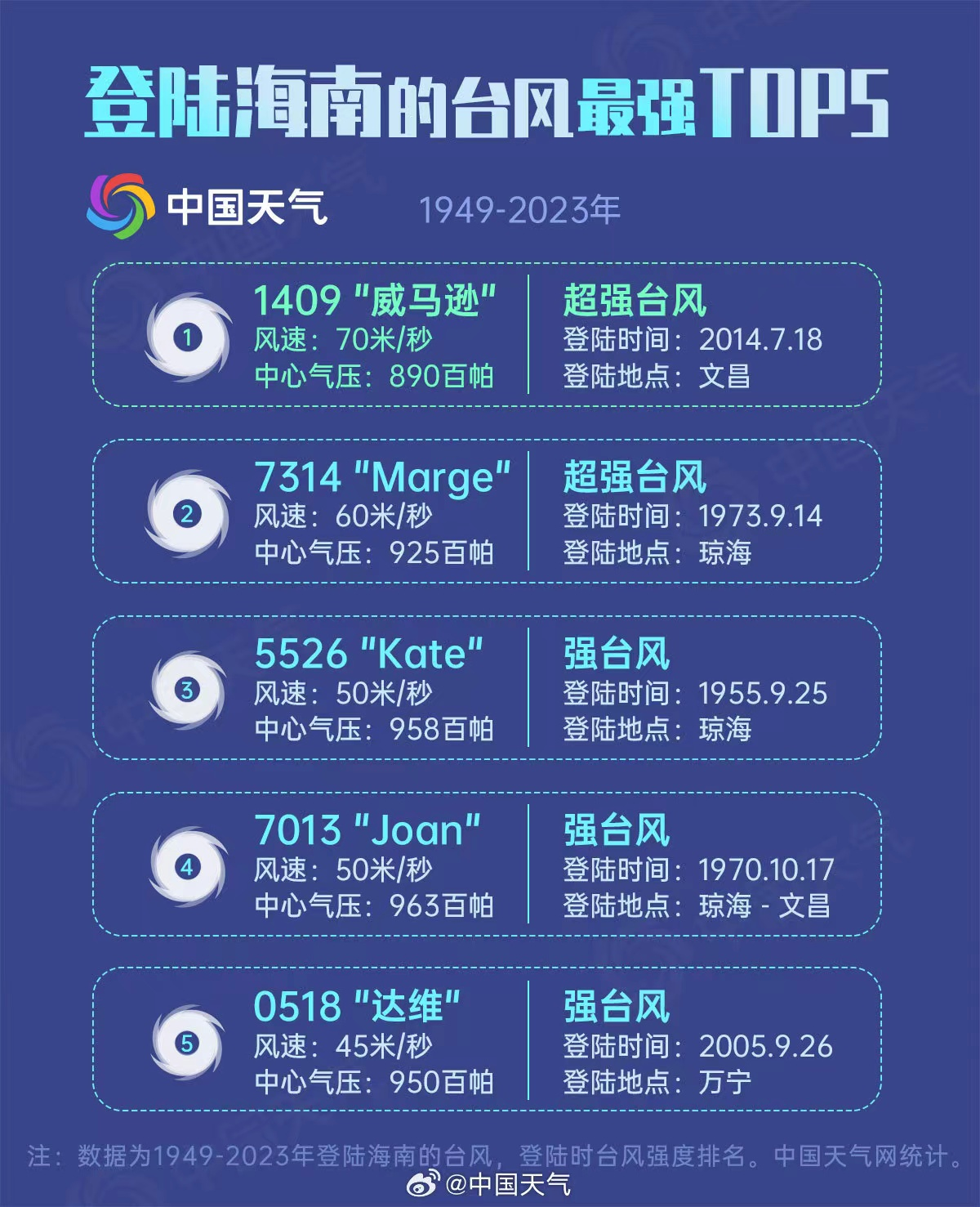 2024ѴȫʵؿPrestige44.558