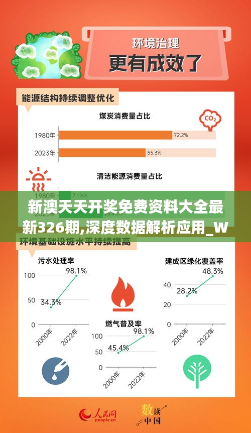 新奥天天免费大全_资源整合实施_8K77.499