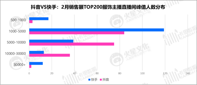 澳门一码一肖一待一中今晚£¬数据整合执行策略£¬vShop66.989