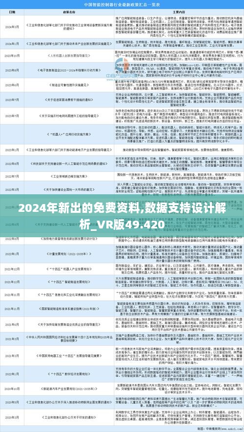 2025年正版资料免费大全£ü持久性执行策略