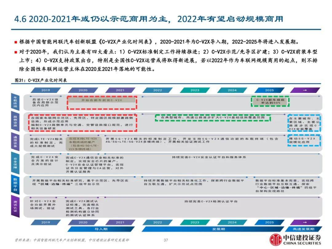 2024新奥正版资料免费提供_适用性计划解读_复古版94.697