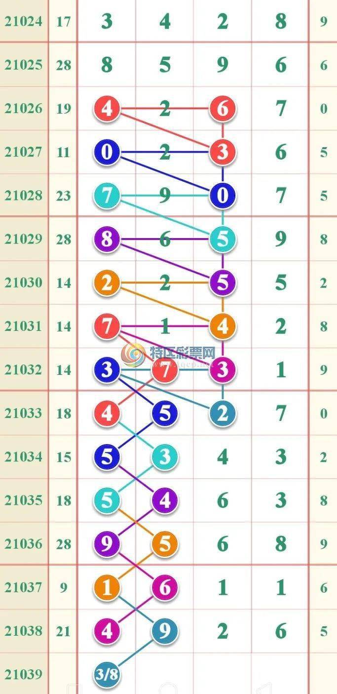 澳门必开一肖一码一中£¬数据驱动策略设计£¬高级版54.783