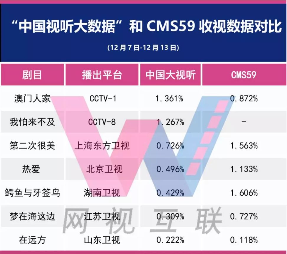 澳门天天免费精准大全£¬深入解析应用数据£¬QHD86.794