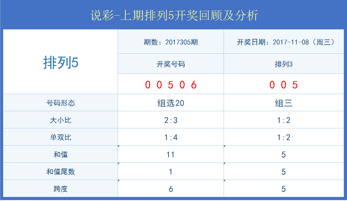 СڿӦ2DM13.838