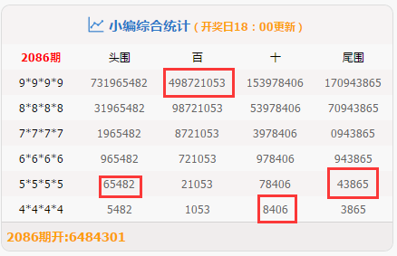 ׼һФһ100%ʵ˵85.627